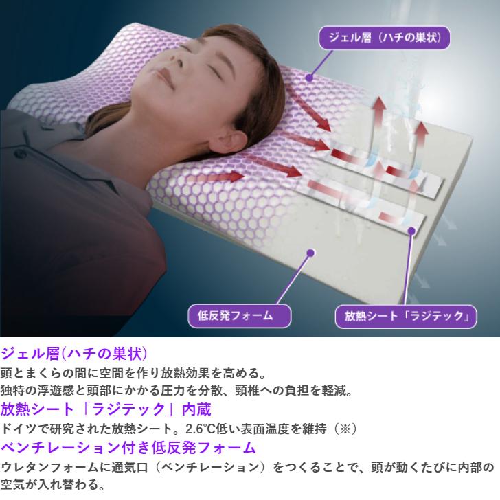 フランスベッド（FRANCEBED） 快眠枕 ズカンピロー ZUKAN PILLOW 枕