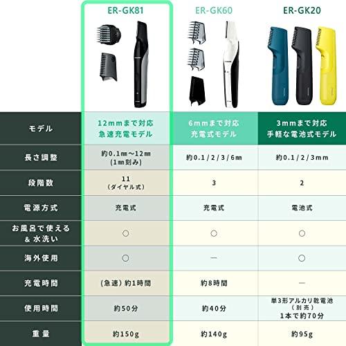 パナソニック ボディトリマー ボディシェーバー VIO対応 お風呂剃り可