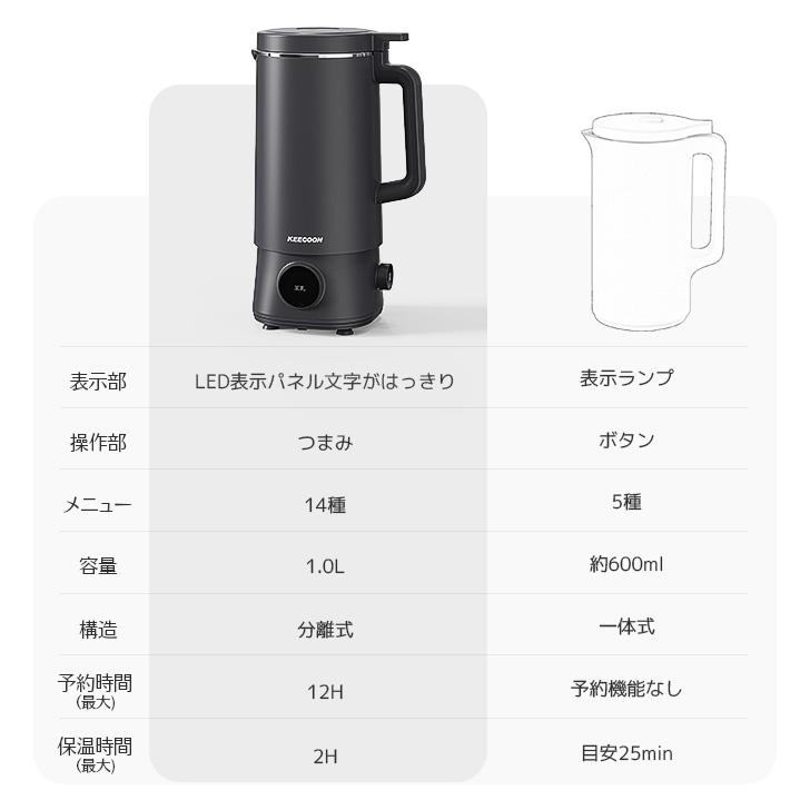 KEECOON スープメーカー 豆乳メーカー 1台14役 離乳食 分離式 保温