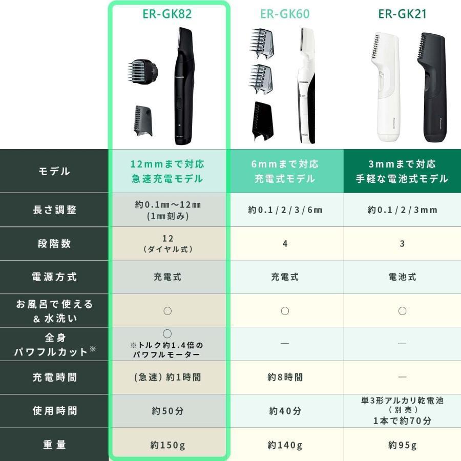 ER-GK82-K パナソニック ボディトリマー ボディシェーバー VIO対応 お