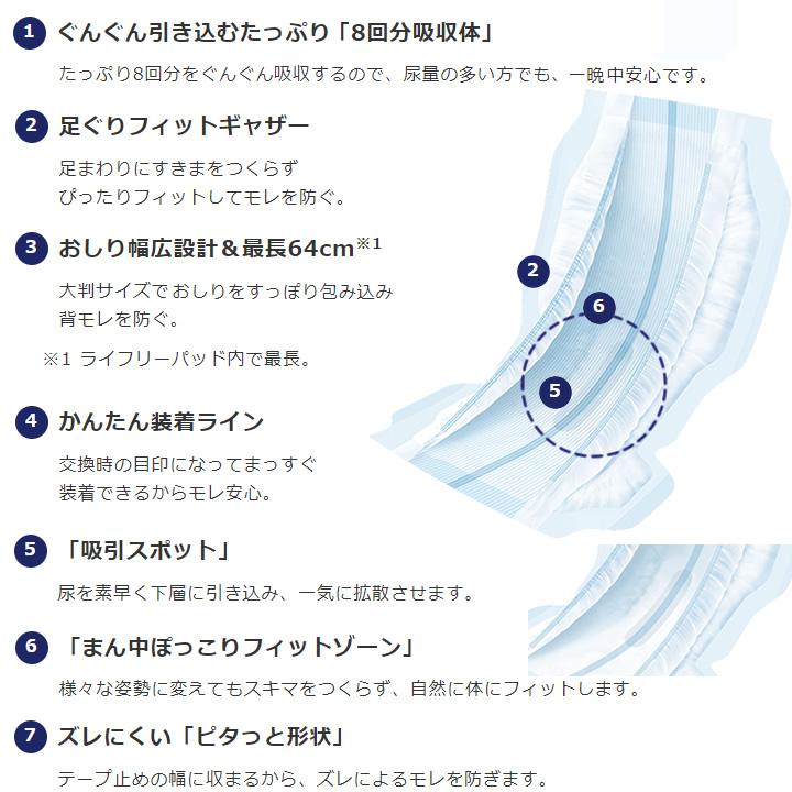 ライフリー 一晩中あんしん 紙おむつ ユニチャーム 一晩中あんしん尿