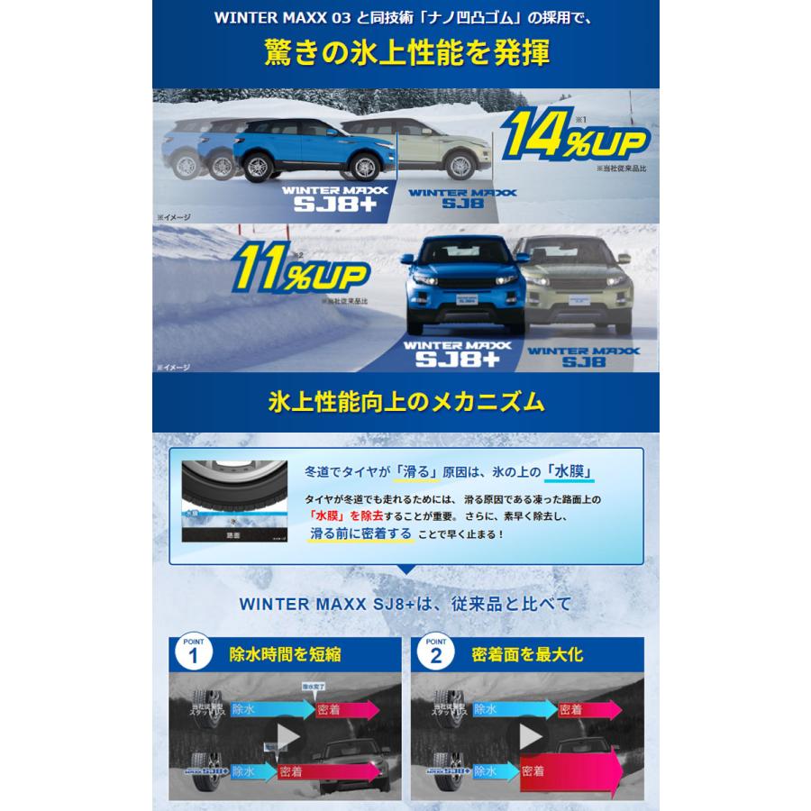 WINTER MAXX SJ8+ 195/80R15 96Q 【2本セット 新品】 送料無料