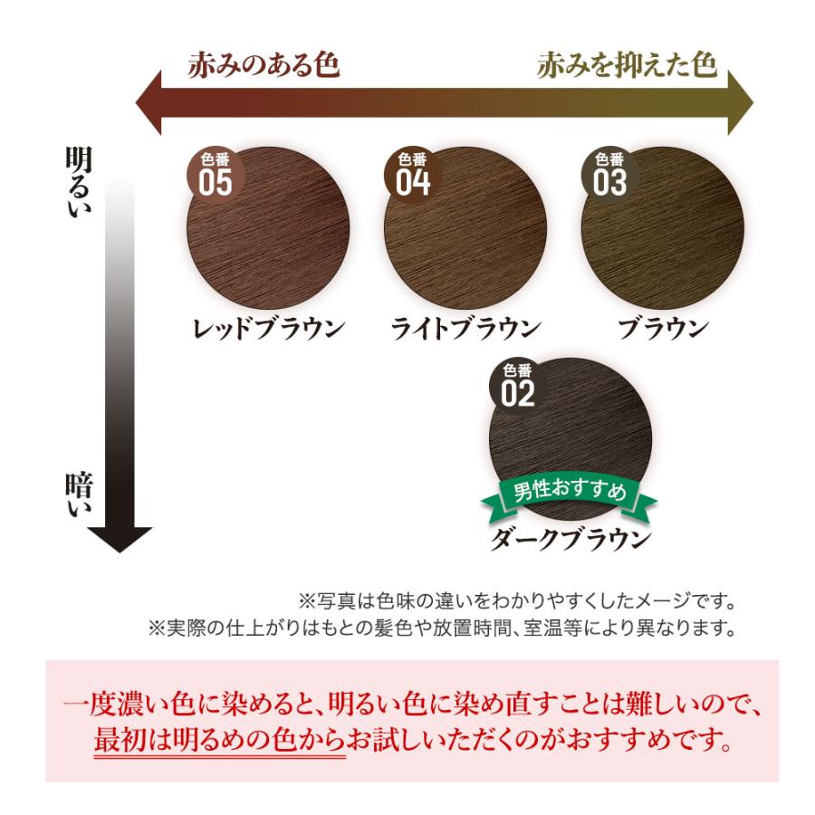 マルベールロイヤルカラーEX 白髪染め マルベールロイヤルカラーEX