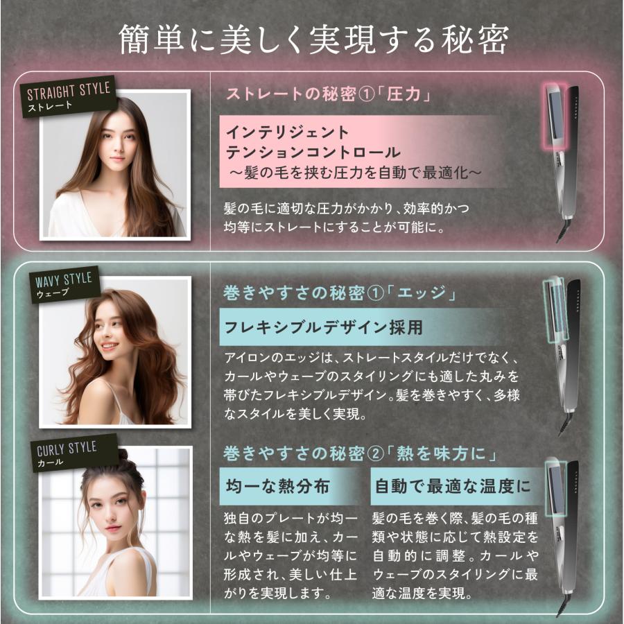 公式 15％OFF 【 KYOGOKU ナノシルクケラチン ストレートアイロン