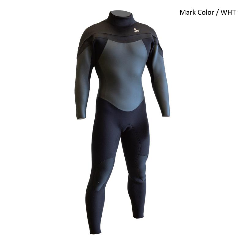 rlm rubber ビラボンレディースウエット三点セット