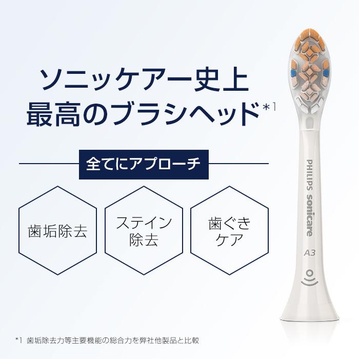 ソニッケアー * フィリップス【国内正規品】【替えブラシ 6本 ブラック