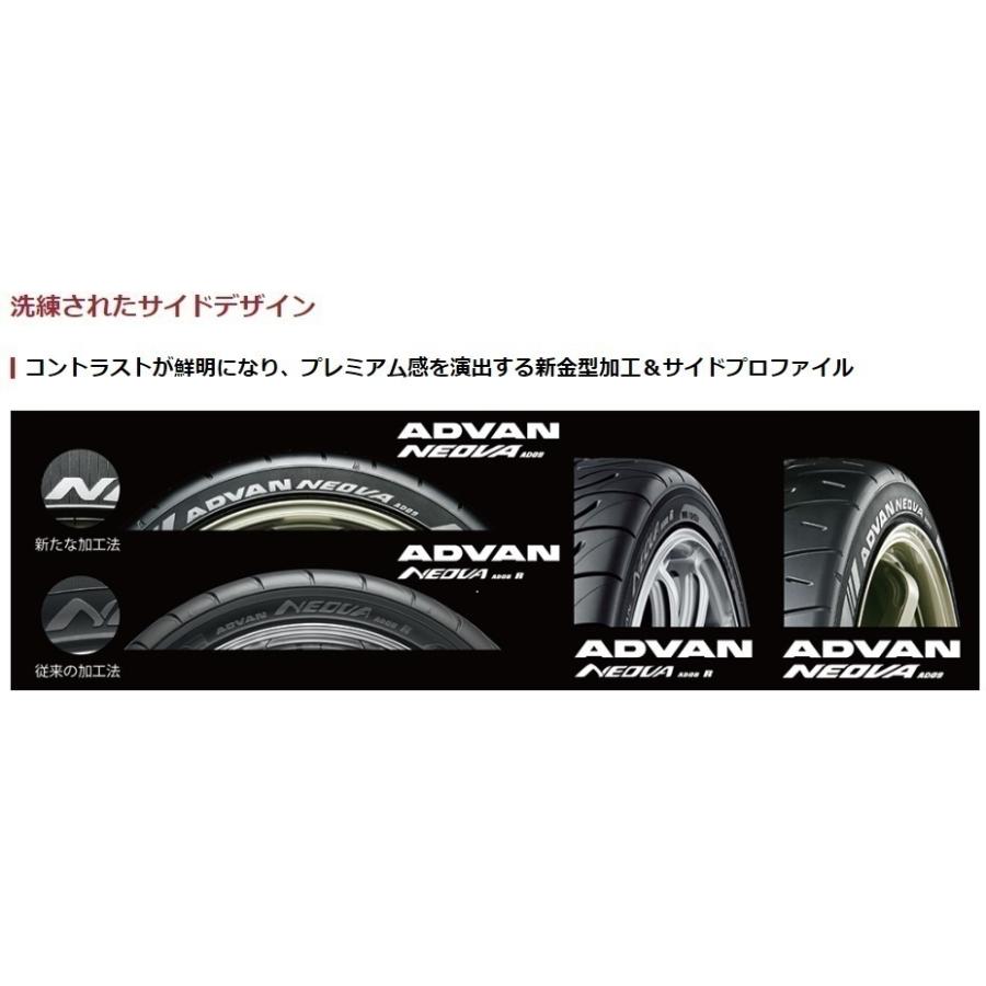 ヨコハマタイヤ（YOKOHAMA TIRE） ADVANネオバ AD09 255