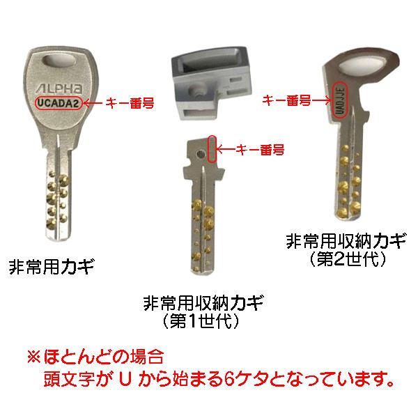 YKK AP スマートコントロールキー用 ポケットKey（非常用収納カギ付