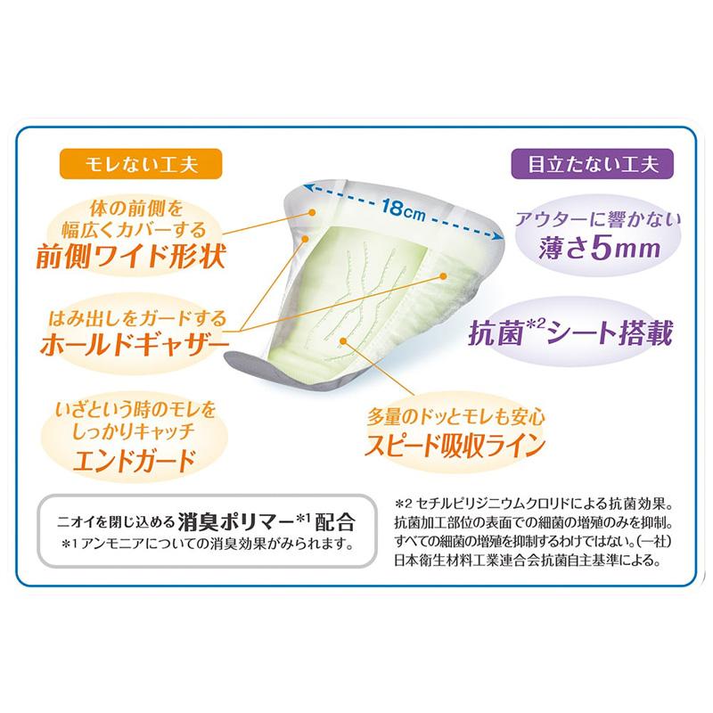 unicharm（ユニチャーム） ライフリー さわやかパッド男性用 一気に