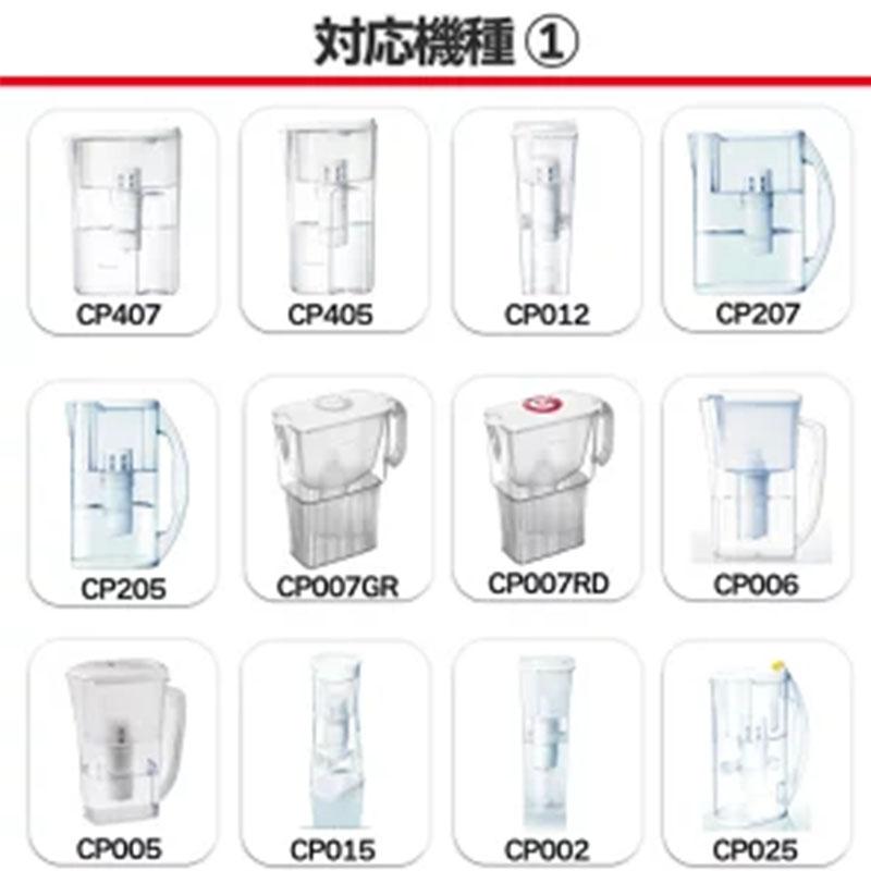 クリンスイ [即納在庫品] CPC5Z 浄水器 カートリッジ 交換用 3個入