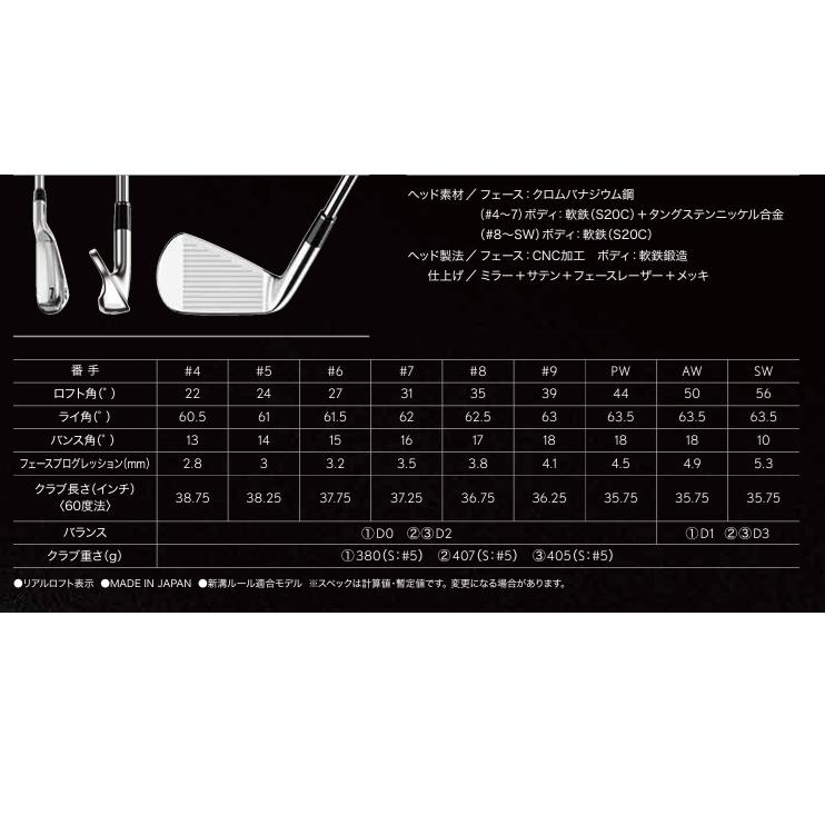 SRIXON カスタムオーダー ダンロップ スリクソン ZXi5 アイアン5本