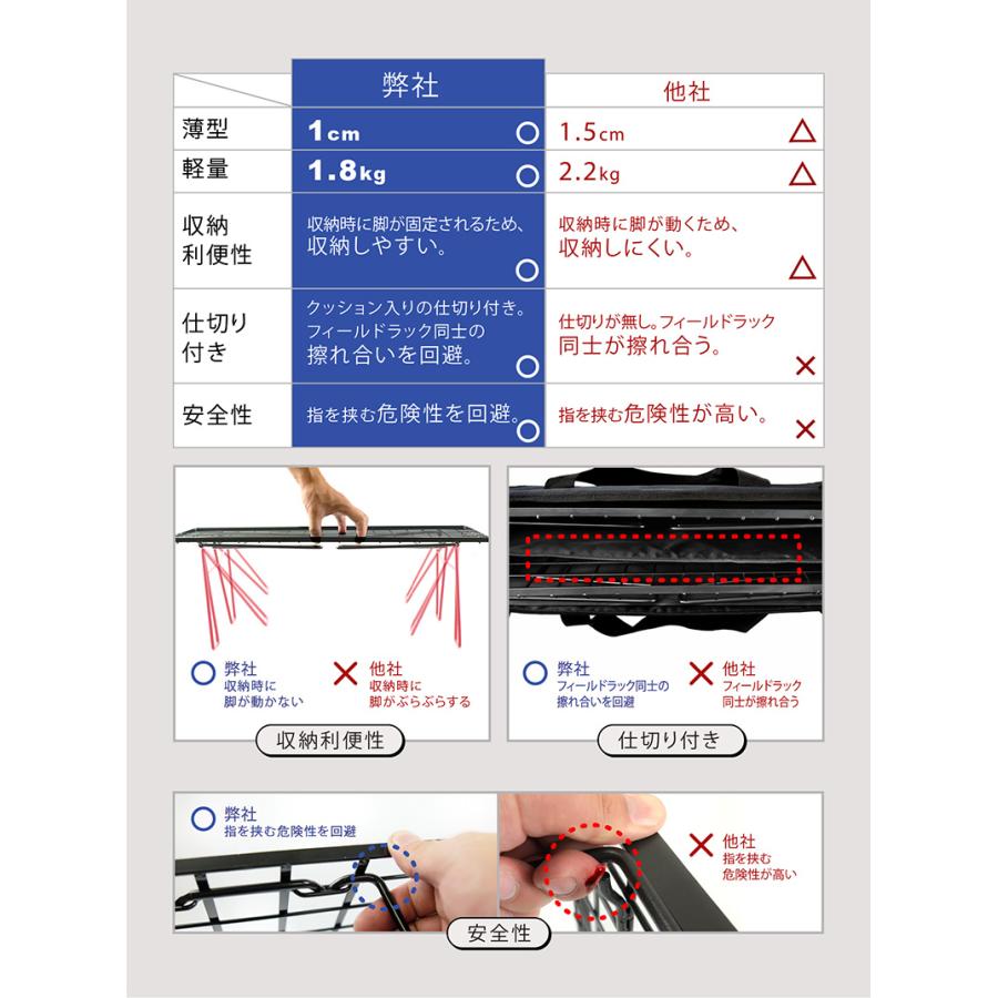 新商品 HIBARI フィールドラック キャンピングラック アルミ天板セット