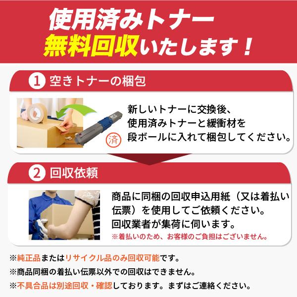 富士フイルム CT201360/1361/1362/1363 4色セット リサイクル 旧富士