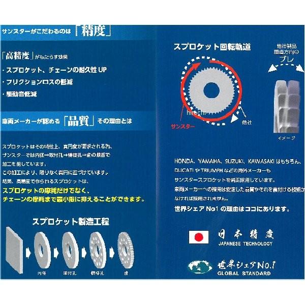 RK-110-40 サンスター SUNSTAR リア スプロケット 520/40T 03年-04年