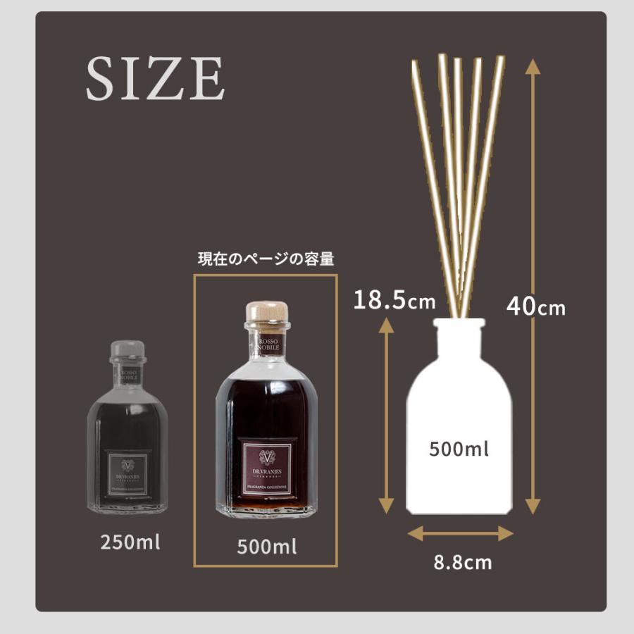 DR. VRANJES（ドットール・ヴラニエス） コレクション フレグランス