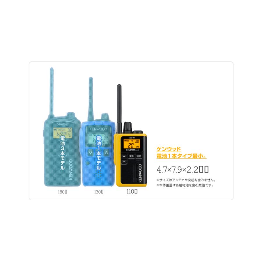 ケンウッド UBZ-M31E 6台分フルセット 特定小電力 トランシーバー