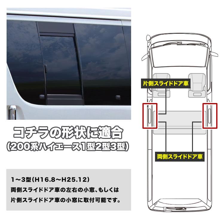 200系 ハイエース 小窓用 網戸 Sサイズ 1枚 1型2型3型対応 平成25年12