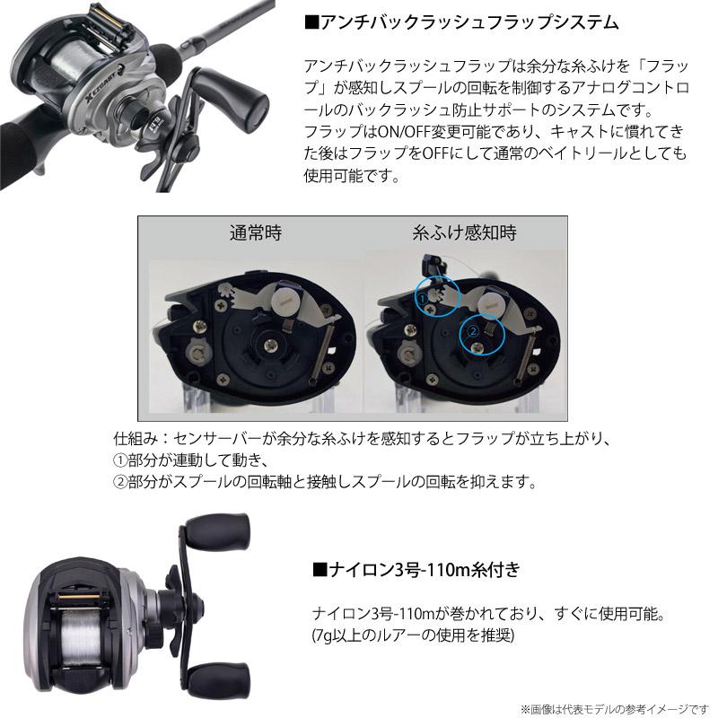 MAX アブガルシア MAX X EZCAST マックス エックス イージーキャスト