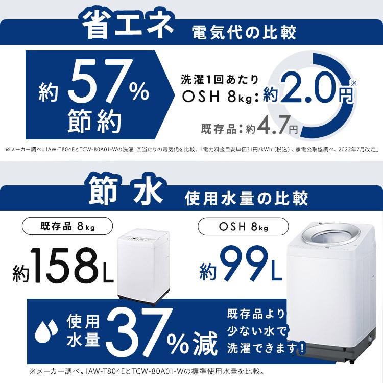 IRIS OHYAMA（アイリスオーヤマ） 洗濯機 縦型 一人暮らし 8kg OSH 全