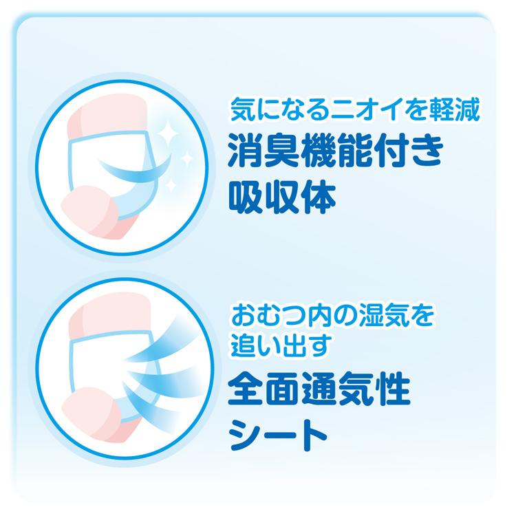 GOO.N グーン オムツ ビッグ M L 3個セット パンツ まっさらさら通気