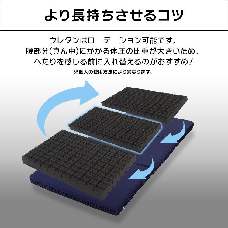 昭和西川 マットレス シングル ボディフレッシュ 機能マットレス 三