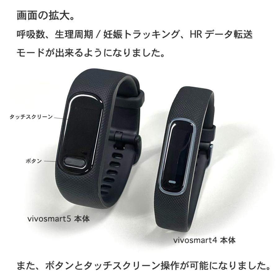 GARMIN（ガーミン） vivosmart 5 White S/M アクティビティトラッカー