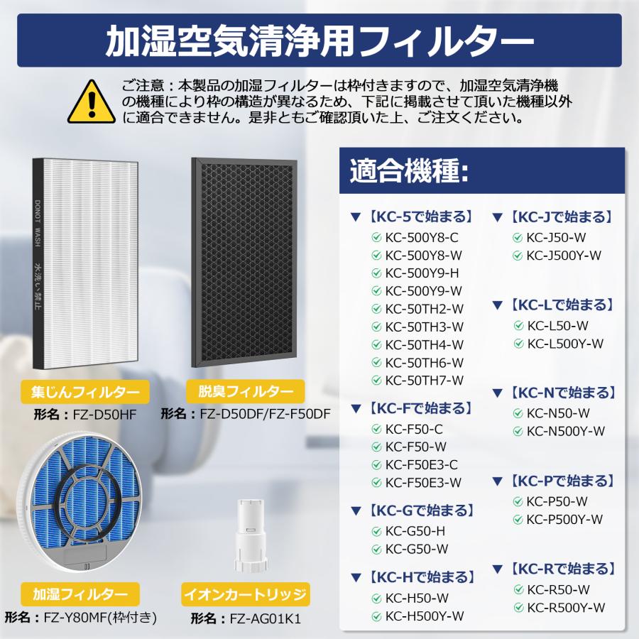 SHARP（シャープ） 空気清浄機 フィルター kc-g50 kc-e50 kc-j50 FZ