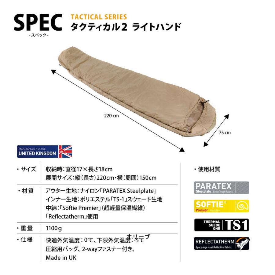 Snugpak（スナグパック） 寝袋 タクティカル2 ライトジップ シュラフ