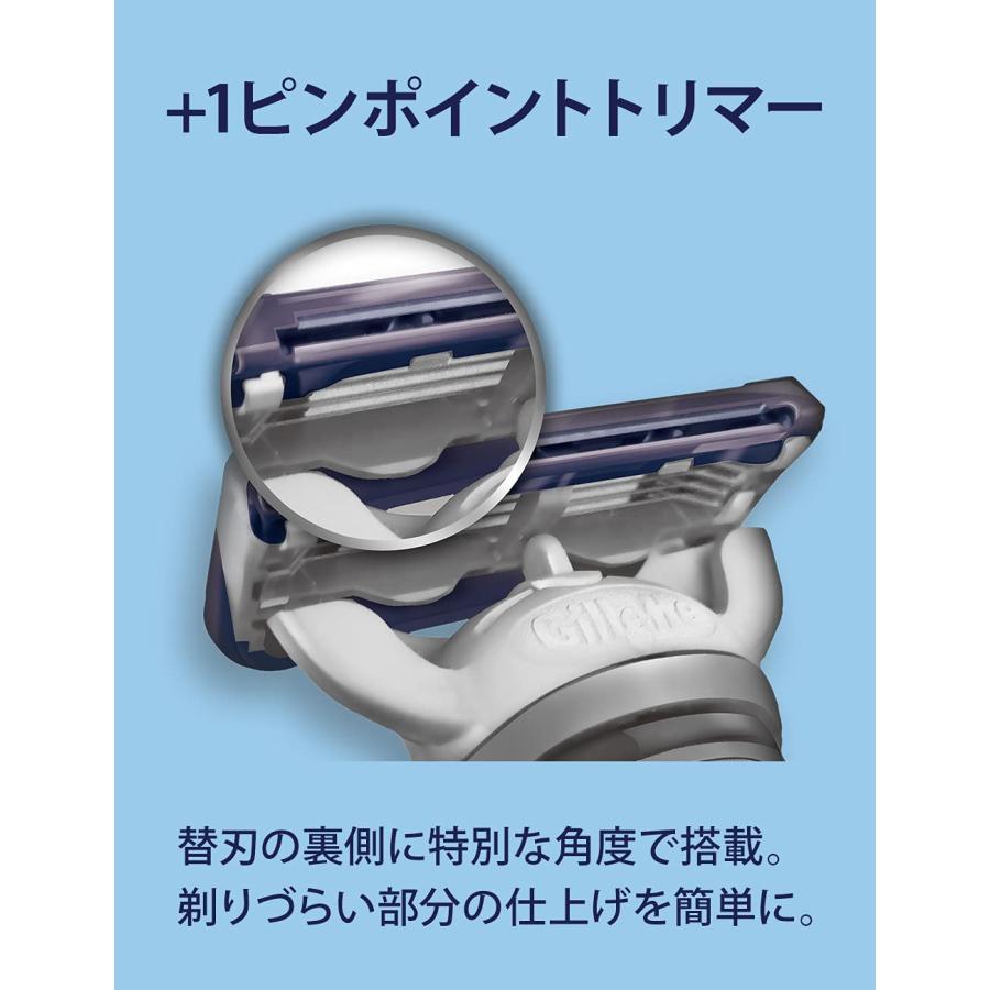 P&G ジレット Gillete スキンガードパワー替刃8B 替刃8個付 電動タイプ