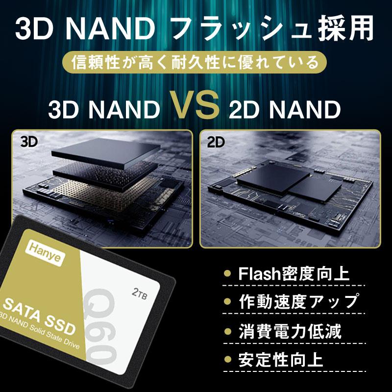 Hanye ポイント2倍 Hanye SSD 2TB 内蔵型 2.5インチ 7mm Q60-2TST3