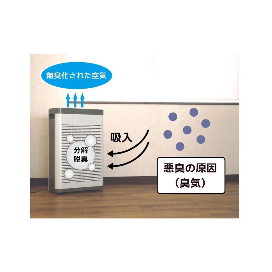 プラモ向上委員会 デオーライザー(PMKJ029) 返品種別B : Joshin web