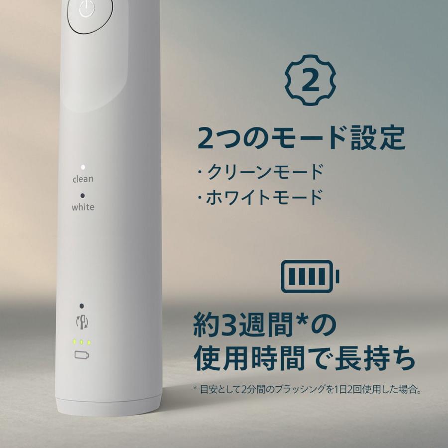 Philips（フィリップス） 電動歯ブラシ(ホワイト) Philips Sonicare