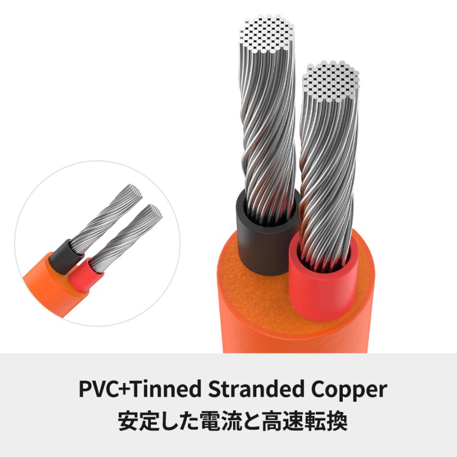 Jackery Jackery SolarSaga 5M延長ケーブル ソーラーパネル接続用