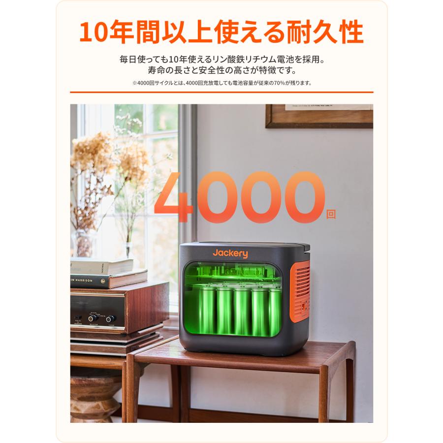 Jackery 【2/27 00:00から 50%OFFクーポン】Jackery ポータブル電源