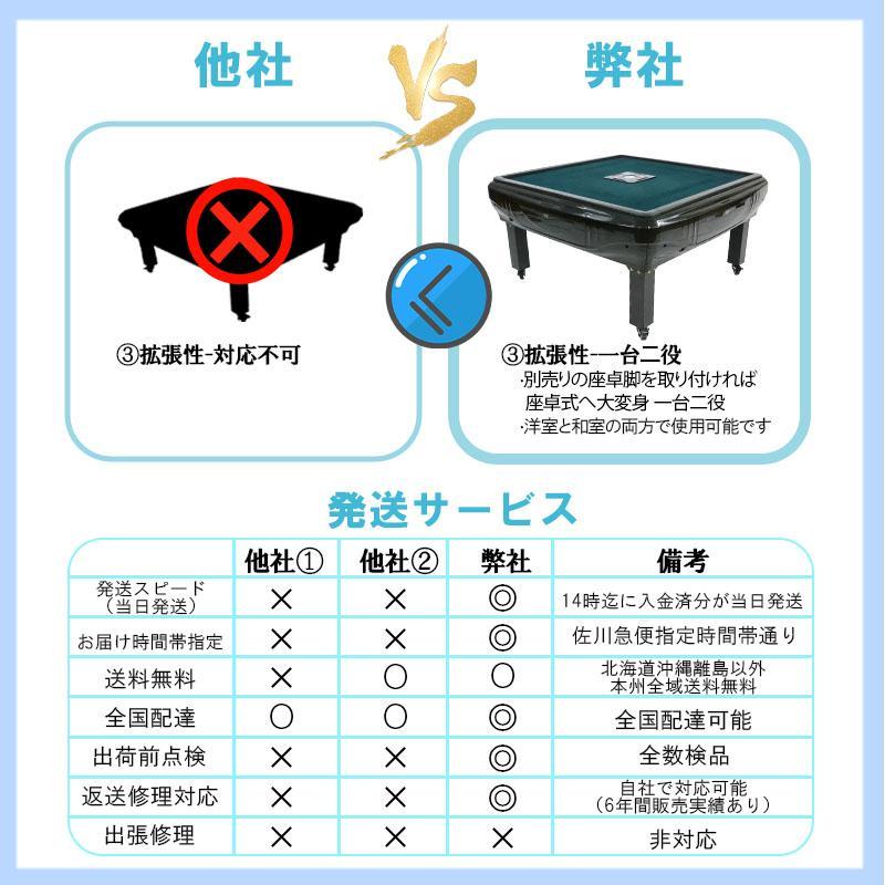 雀華 全自動麻雀卓 麻雀卓 麻雀セット 麻雀卓 全自動 麻雀 麻雀牌 33mm