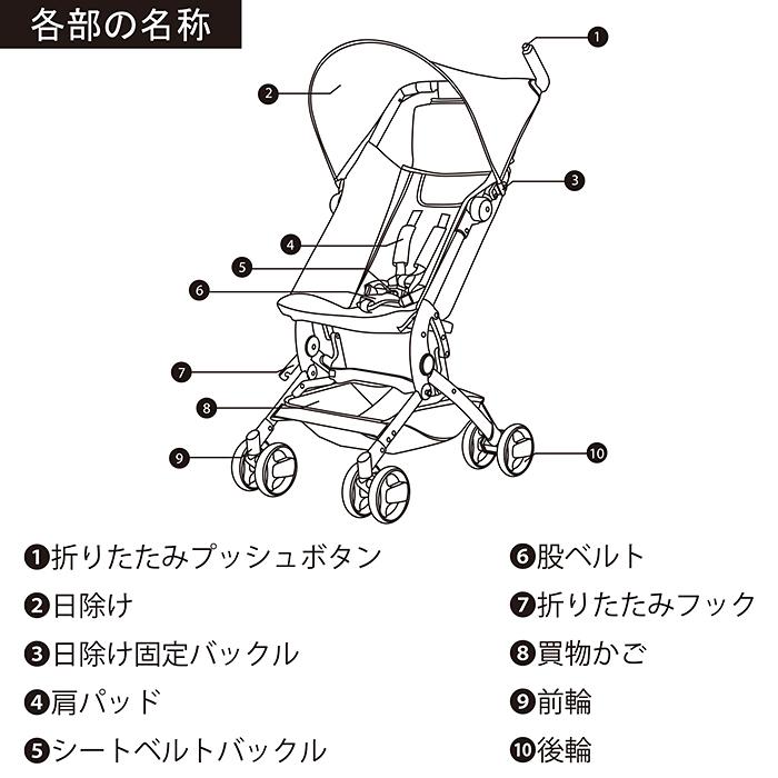 JTC ポケットバギー ベビーカー b型 超軽量 6ヵ月頃から使える 3歳