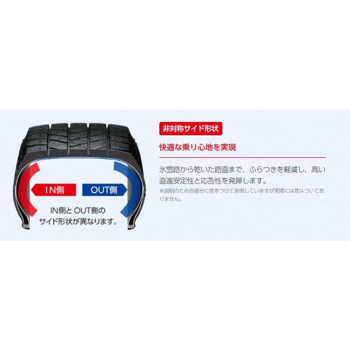ブリザック VRX3 2025年製造 ブリヂストン 175/65R15 国産 新品