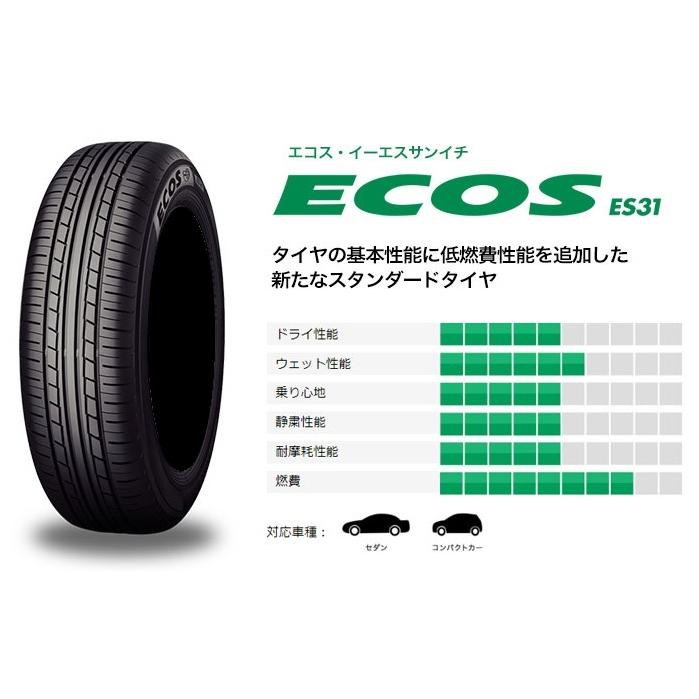 ECOS 2025年製造 YOKOHAMA 165/55R15 ES31 エコス 国産 日本製 新品
