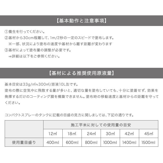 keskin ケスキン 業務用原液タイプ 10L 除菌 抗菌 消臭 抗ウィルス VOC