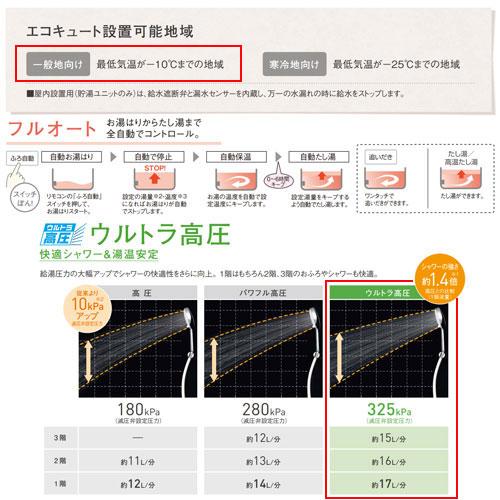 Panasonic（パナソニック） HE-JU37LQS-set 工事費込み エコキュート