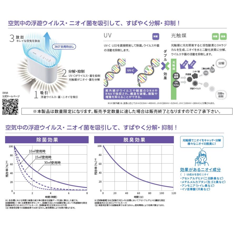 KALTECH 東芝ライラック 広島東洋カープコラボモデル ウイルス抑制・除