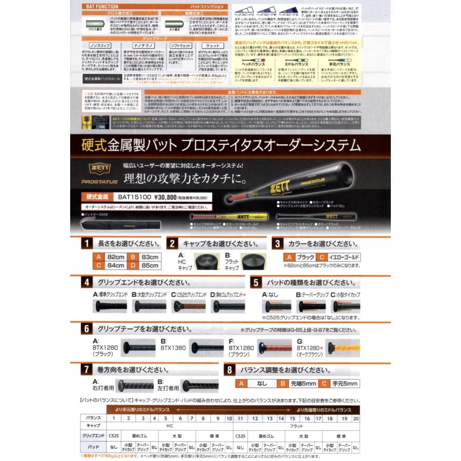 プロステイタス ゼット プロステイタス 硬式用 金属オーダーバット
