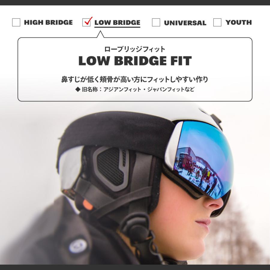 MAG SERIES スミス ゴーグル スカッド マグ m0075718b99mp ロー