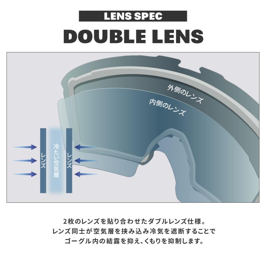 MAG SERIES スミス ゴーグル 交換レンズ アイオー マグ XL
