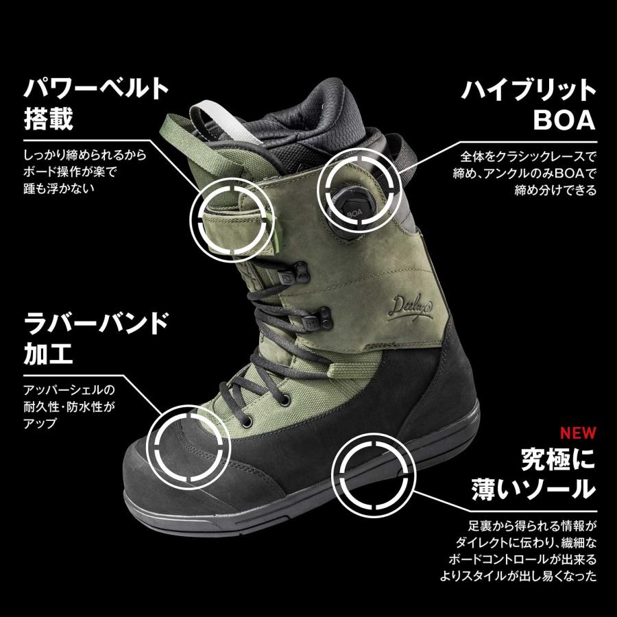 DEELUXE（ディーラックス） 23-24 AREth × DEELUXE RIN Dark Green