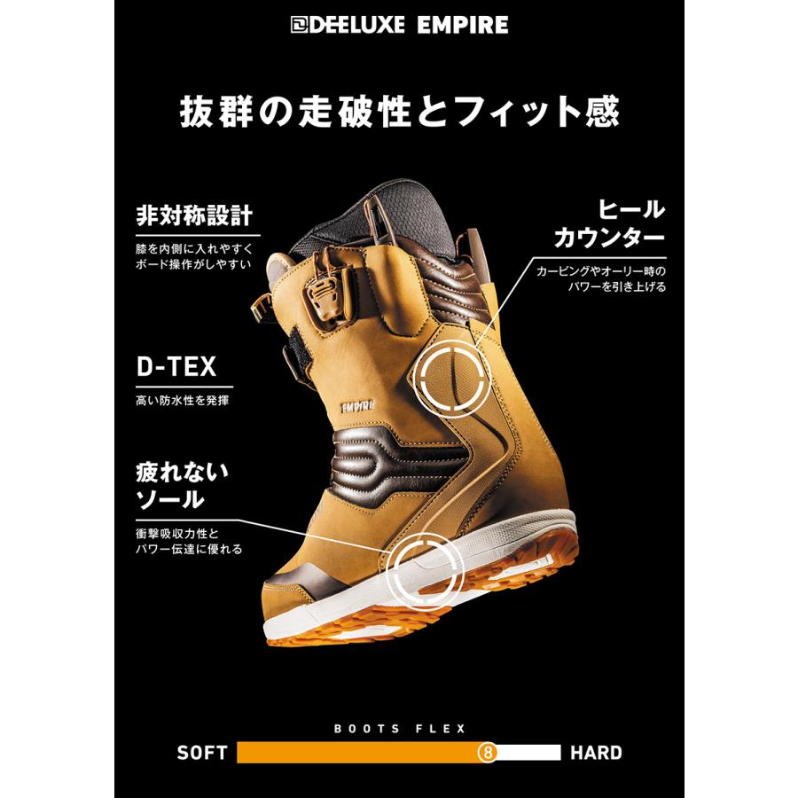 DEELUXE（ディーラックス） 25-26 DEELUXE EMPIRE S4 スノーボード