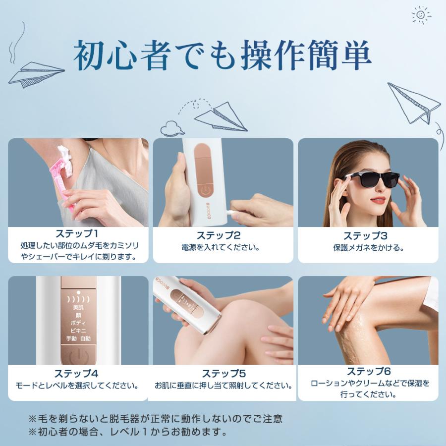 脱毛器 全身脱毛 VIO対応 だつもうき 無制限照射 メンズ/レディース