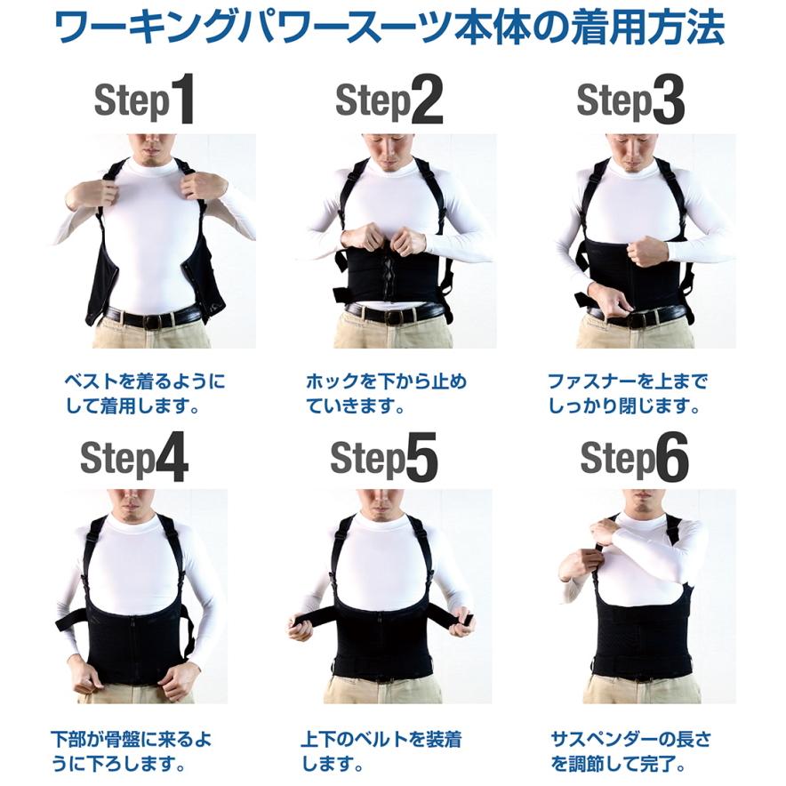 ワーキングパワースーツ 重い物を運ぶ重作業者にお勧め 極フルセット