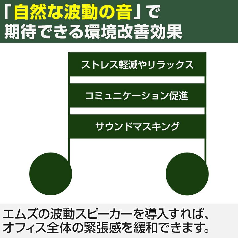 エムズスピーカー MS1001 波動スピーカー 無指向性スピーカー エムズ