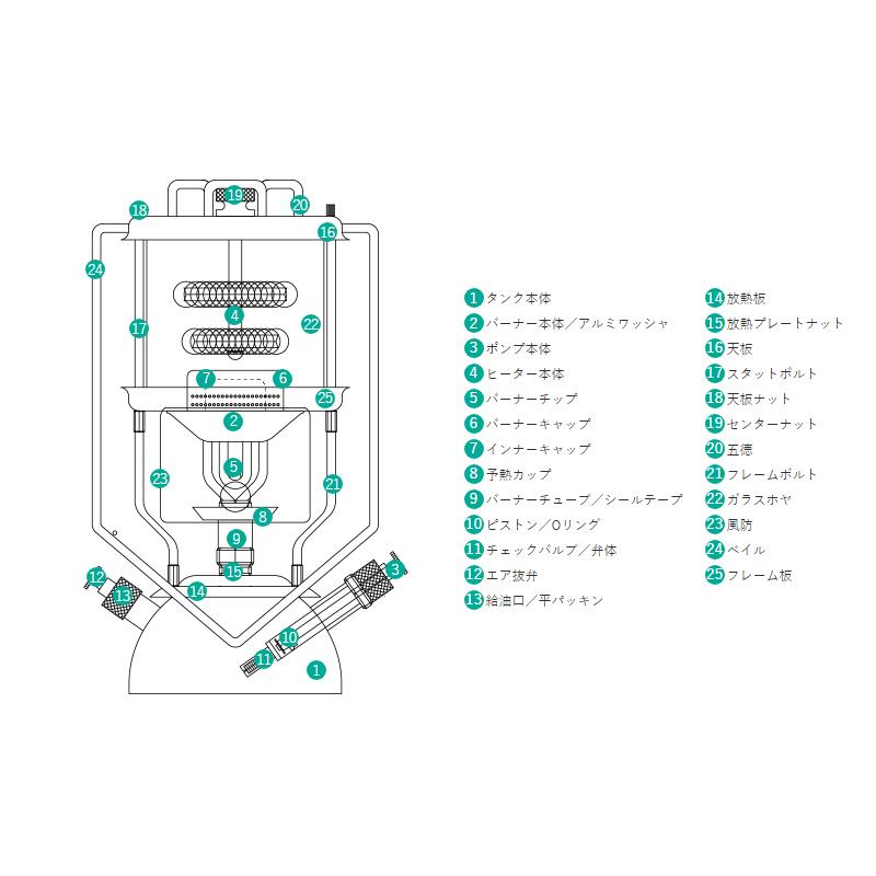 貝原バーナー製作所 ケロシンストーブ M214-B : 帆布バッグ・登山用品